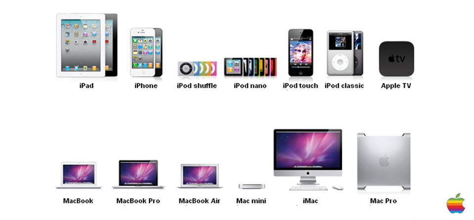 DMS Services Apple